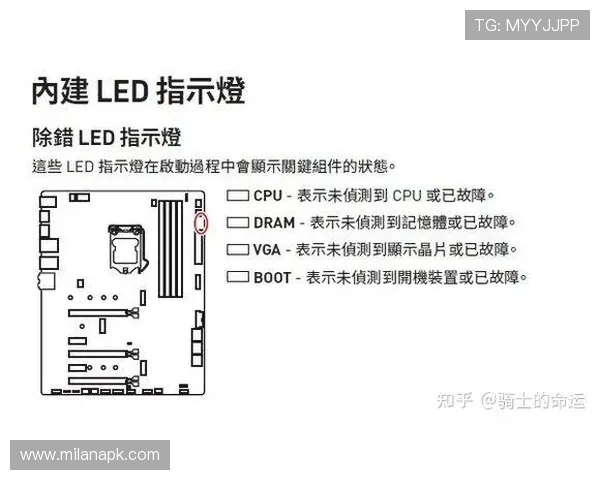 米兰体育网站登录入口常见故障排查与快速解决方案